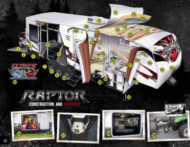 2012 Keystone RV Raptor Brochure page 12