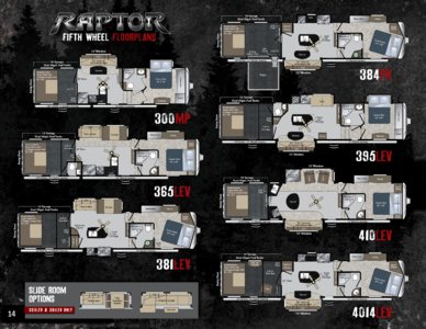 2012 Keystone RV Raptor Brochure page 14
