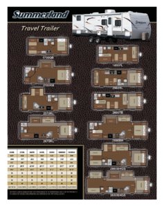 2012 Keystone RV Springdale Summerland Brochure page 9