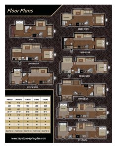 2012 Keystone RV Springdale Summerland Brochure page 11