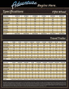 2012 Keystone RV Springdale Western Edition Brochure page 9