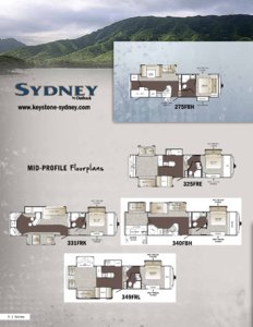 2012 Keystone RV Sydney Brochure page 6