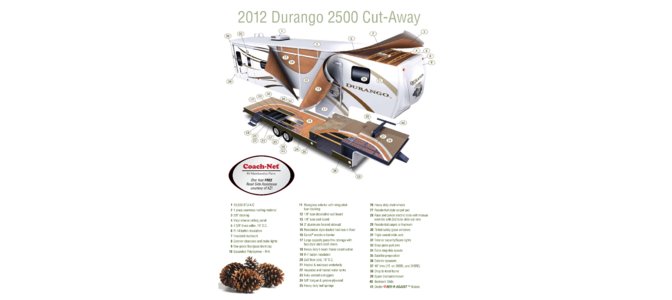 2012 KZ RV Durango 2500 Brochure page 4