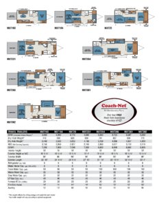 2012 KZ RV MXT Brochure page 2