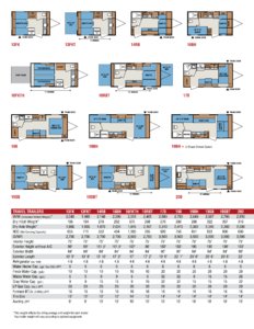 2012 KZ RV Sportsmen Classic Brochure page 2