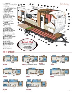 2012 KZ RV Sportsmen Brochure page 5