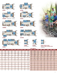 2012 KZ RV Sportsmen Brochure page 7