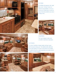 2012 KZ RV Spree Brochure page 3