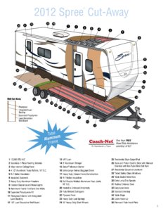 2012 KZ RV Spree Brochure page 5