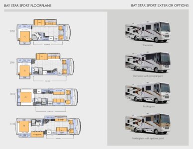 2012 Newmar Bay Star Sport Brochure page 3