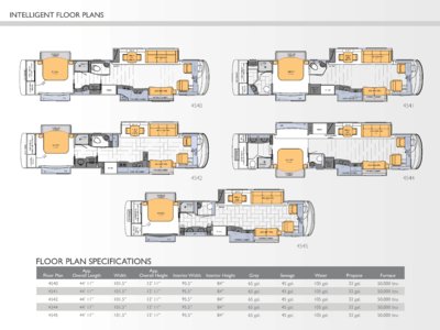 2012 Newmar Essex Brochure page 12