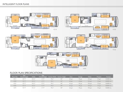 2012 Newmar Mountain Aire Brochure page 12