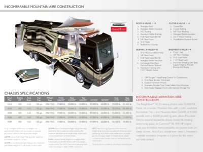 2012 Newmar Mountain Aire Brochure page 14