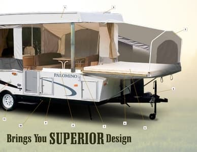 2012 Palomino Tent Campers Brochure page 7