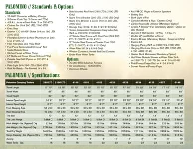 2012 Palomino Tent Campers Brochure page 11