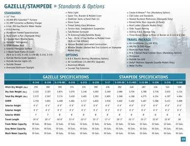 2012 Palomino Ultra-Lite Brochure page 19