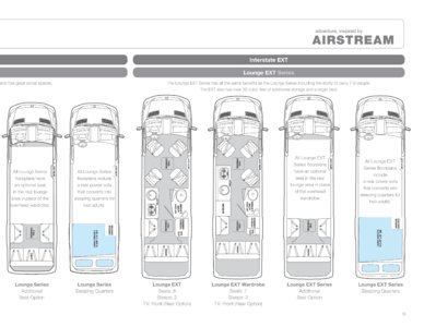 2013 Airstream Interstate 3500 Brochure page 13