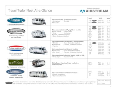 2013 Airstream Travel Trailers Brochure page 3