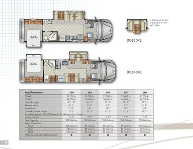 2013 Dynamax Dynaquest XL Brochure page 26