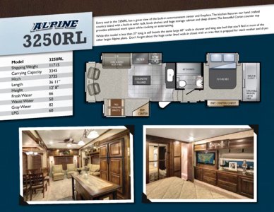 2013 Keystone RV Alpine Brochure page 2