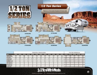 2013 Keystone RV Cougar Half Ton Series Brochure page 7