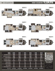 2013 Keystone RV Montana High Country Brochure page 6