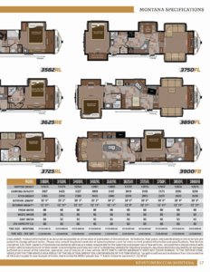 2013 Keystone RV Montana Brochure page 17