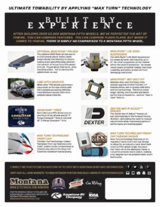 2013 Keystone RV Montana Brochure page 20