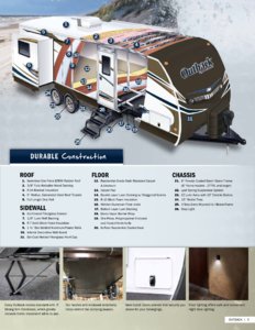 2013 Keystone RV Outback Brochure page 5