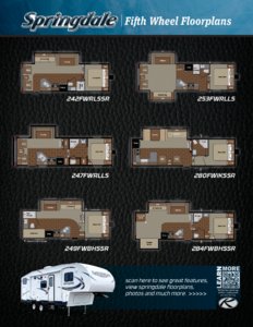 2013 Keystone RV Springdale Western Edition Brochure page 8