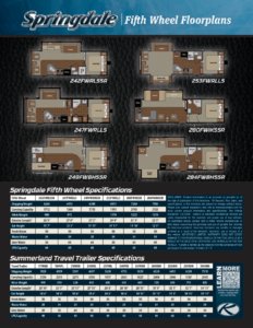 2013 Keystone RV Summerland Brochure page 8