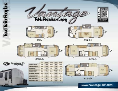 2013 Keystone RV Vantage Brochure page 1