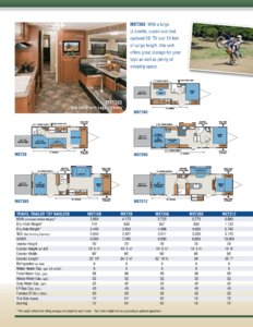 2013 KZ RV MXT Brochure page 3