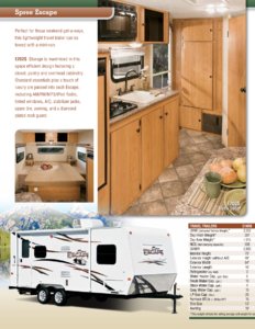 2013 KZ RV Spree Escape Brochure page 2