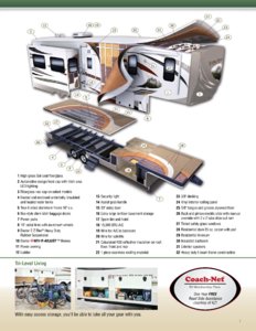 2013 KZ RV Stoneridge Brochure page 7