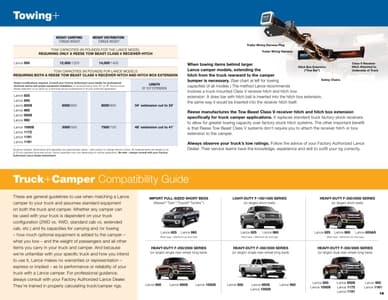 2013 Lance Truck Campers Brochure page 19