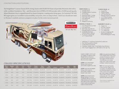 2013 Newmar Mountain Aire Brochure page 20