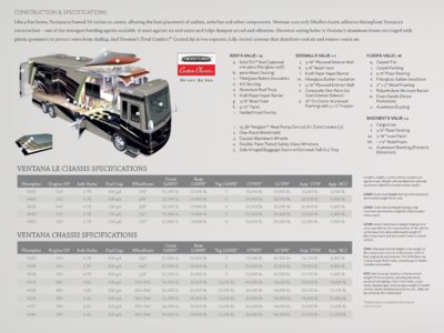 2013 Newmar Ventana LE Brochure page 24