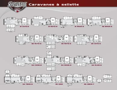 2013 Palomino Sabre Fifth Wheels French Brochure page 6