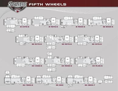 2013 Palomino Sabre Fifth Wheels Brochure page 6