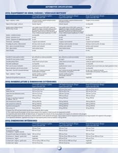 2013 Roadtrek Full Line French Brochure page 32