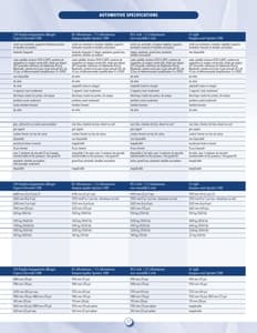 2013 Roadtrek Full Line French Brochure page 33