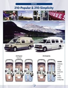 2013 Roadtrek Full Line Brochure page 10