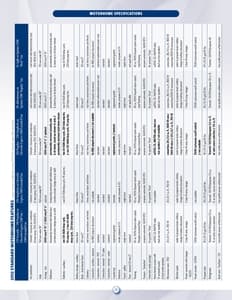 2013 Roadtrek Full Line Brochure page 26