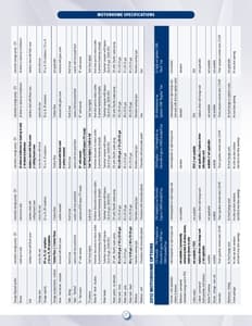 2013 Roadtrek Full Line Brochure page 27