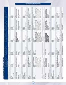 2013 Roadtrek Full Line Brochure page 28