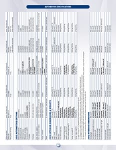 2013 Roadtrek Full Line Brochure page 29