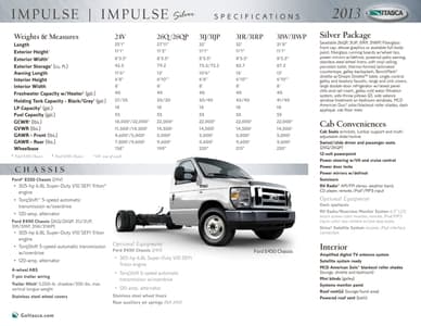 2013 Winnebago Impulse Brochure page 22