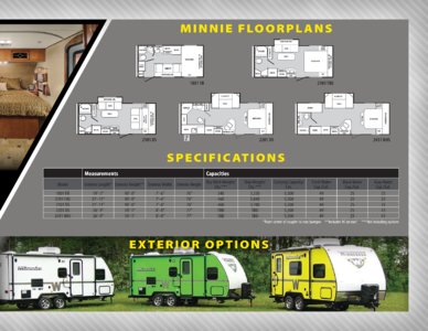 2013 Winnebago Minnie Brochure page 3