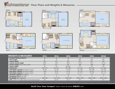 2014 ALP Adventurer Truck Campers Brochure page 10